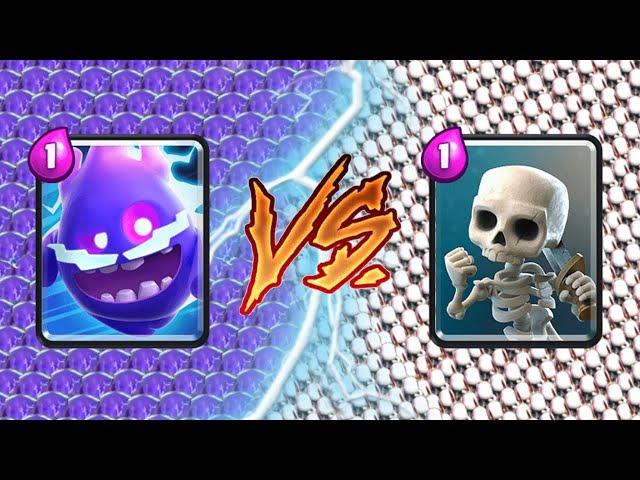 ELECTRO SPIRIT Vs SKELETONS - Clash Royale Challenge #306