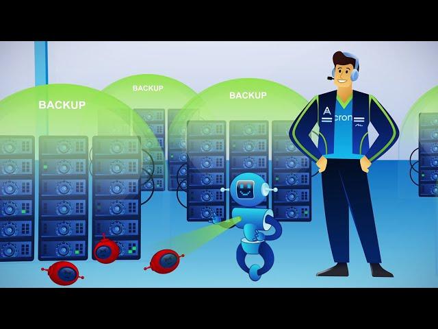 Acronis Backup: The Most Reliable and Easy-to-Use Backup for Businesses of All Sizes