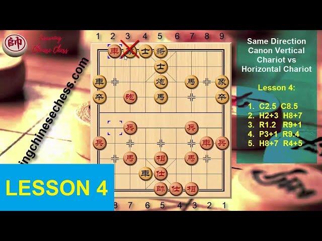 Chinese Chess Strategy LESSON 4: Same Direction Canon Vertical Chariot vs Horizontal Chariot
