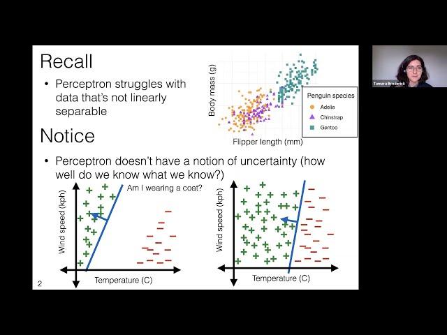 MIT: Machine Learning 6.036, Lecture 4: Logistic regression (Fall 2020)