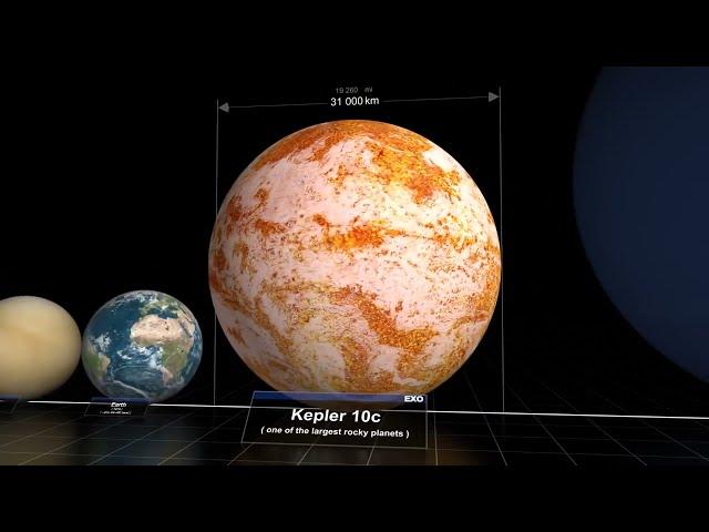 The UNIVERSE SIZE - РАЗМЕРЫ ПЛАНЕТ СОЛНЕЧНОЙ СИСТЕМЫ, Сравнение планет | PLANiTiS.pro