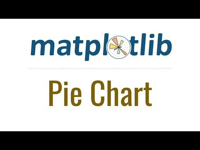 Matplotlib Tutorial 6 - Pie Chart