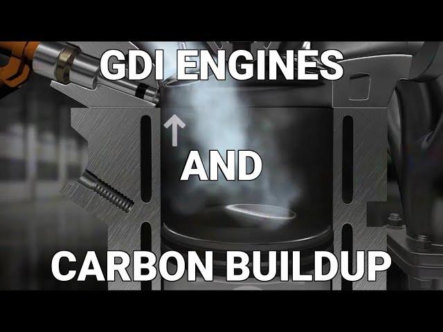 GDI Engines and Carbon Deposits | Know Your Parts