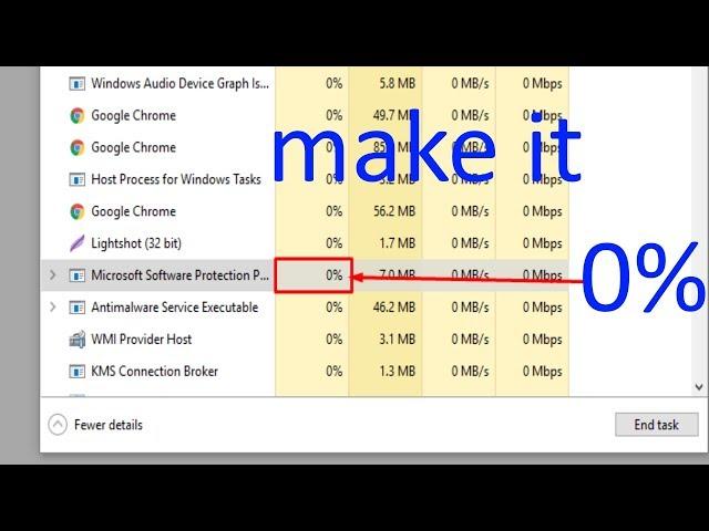 sppsvc.exe High CPU usage Problem Solve in windows 10