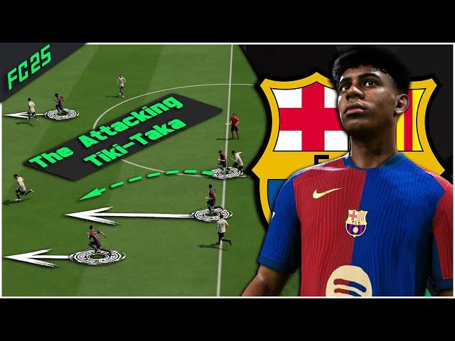 Barcelona's Hansi Flick Tactics Replicated | EA FC 25