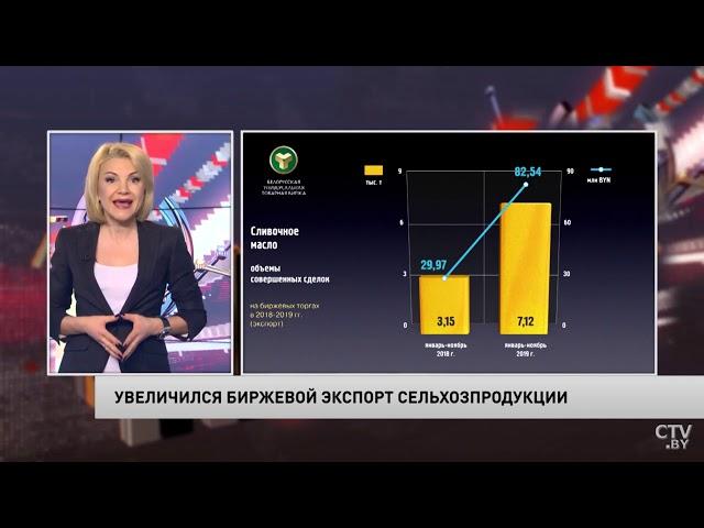 Экспорт сельхозпродукции через БУТБ вырос на 41 процент по итогам 11 месяцев 2019 года