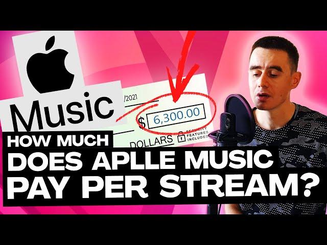 How Much Does Apple Music Pay Per Stream, Per 1000 & for 1 Million Streams 