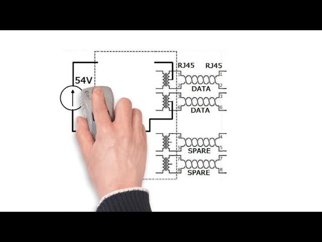 How Power Over Ethernet (PoE) Works