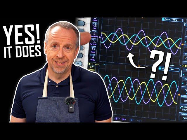 Does a Rotary Phase Converter Actually Make REAL 3-Phase Power?  (120 Degrees)