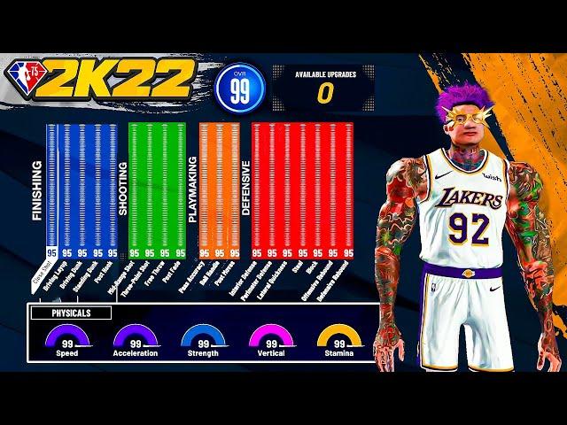 TOP 10 RARE BUILDS on NBA 2K22 CURRENT GEN