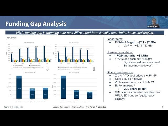 Reorg Webinar: Vedanta Resources: Funding Gaps, Prospective Plans & THL Zinc Deal