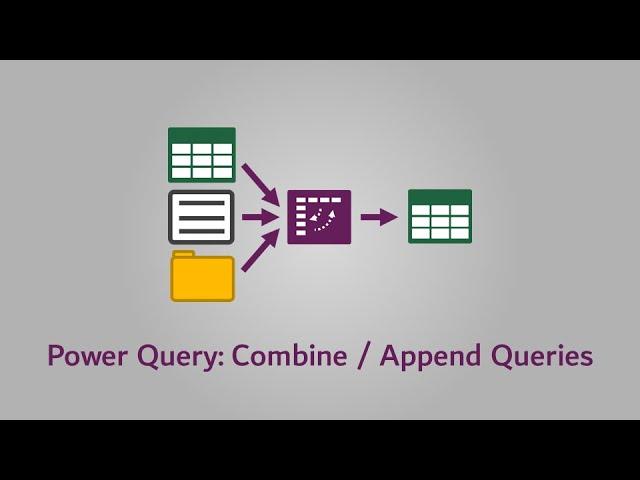 Power Query append | Combine many queries into 1