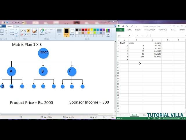 MLM(Multi Level Marketing) Website Using PHP - Matrix Plan 1X3 - Part 1 - Introduction