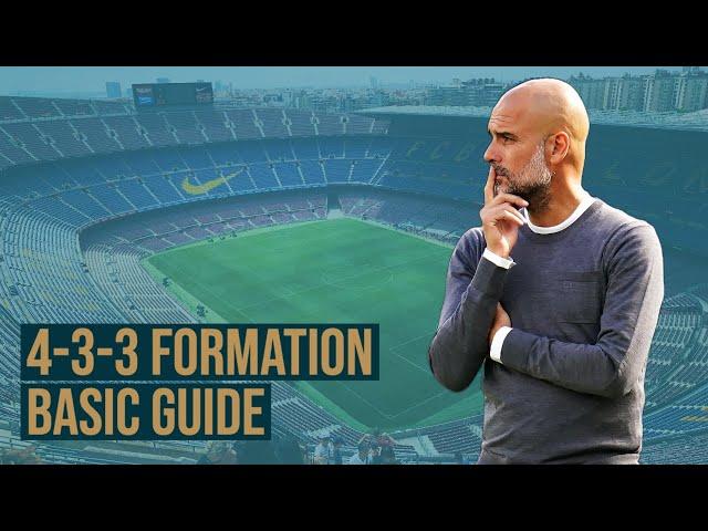 4-3-3 Formation in Football | Basic Tactics Explained