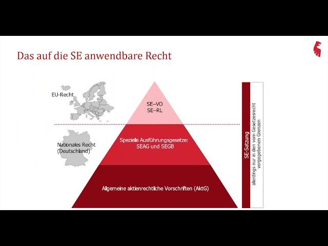 SMP Transactions Webinar: Die Europäische Aktiengesellschaft (SE)