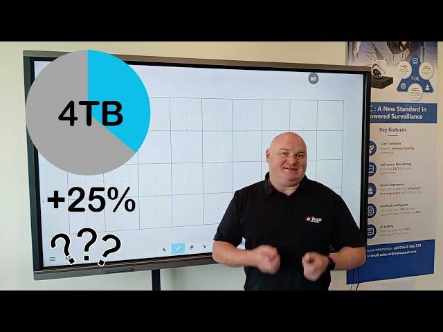 Dahua Technology 25% More Footage . WHY .