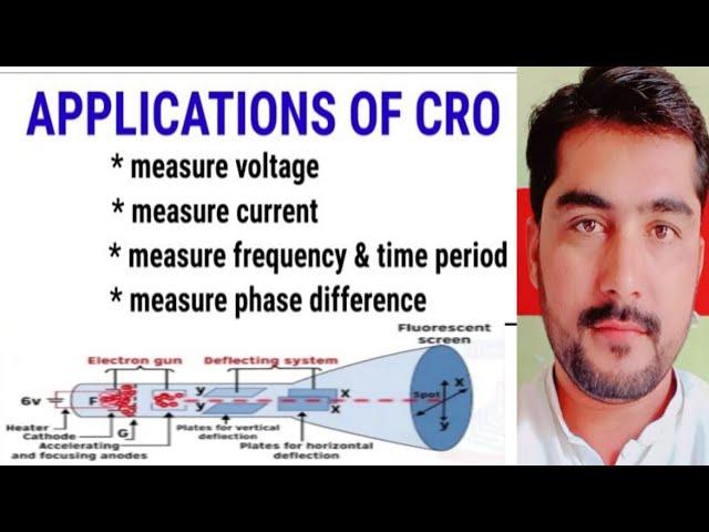 Uses of Cathode ray oscilloscope by Sir Imran @scopescienceacademy8410