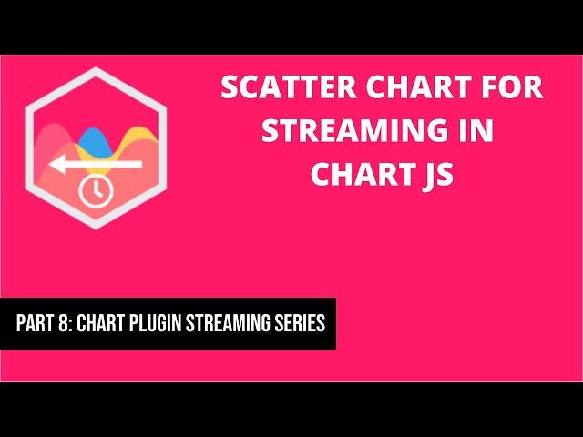 8 Scatter chart for streaming in Chart JS | Chartjs Plugin Streaming Series