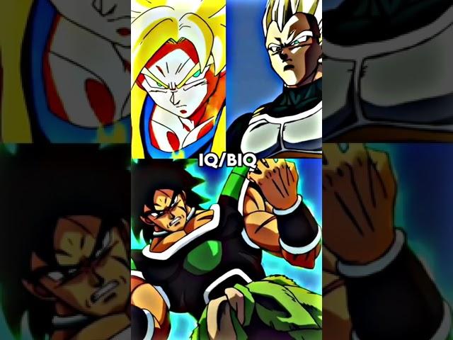 Forms Goku vs Forms Vegeta vs Forms Broly