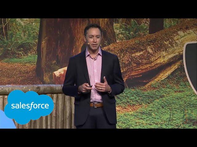 Salesforce Pardot: B2B Marketing on the World's #1 CRM | Salesforce