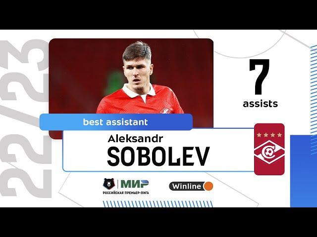 Aleksandr Sobolev | All assists from the first part of the 22/23 season