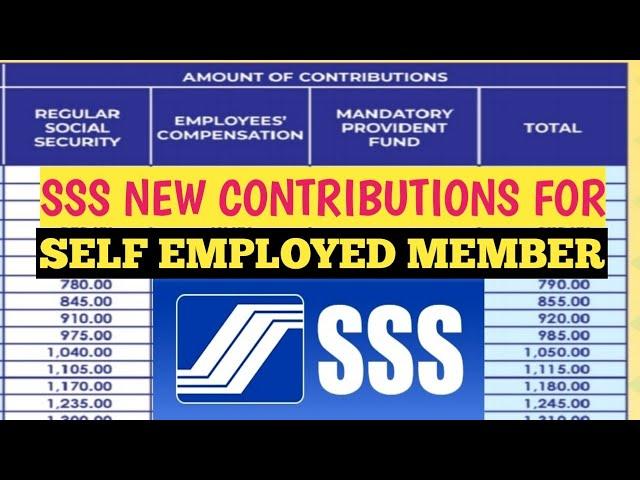 SSS SELF EMPLOYED NEW CONTRIBUTIONS