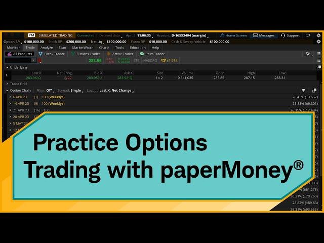 thinkorswim® paperMoney® Options Trading Simulator Tutorial