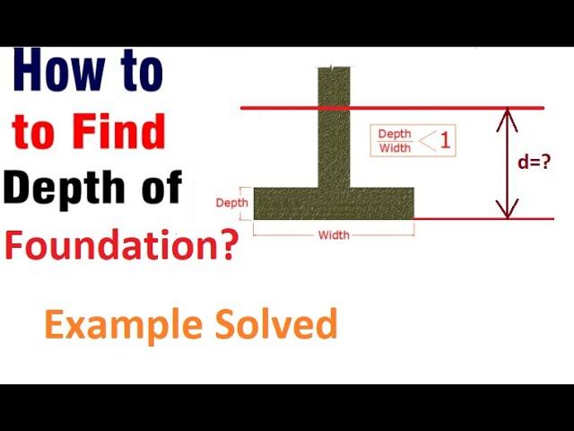 Foundation Depth Calculation - How to find depth of foundation?