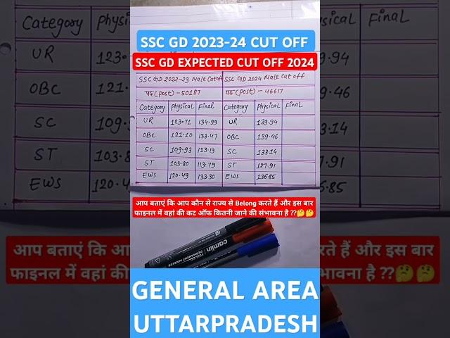 SSC GD Cut Off 2024 | SSC GD Expected Cut Off 2024 | SSC GD 2024-25 #sscgd2024 #shorts #short #up