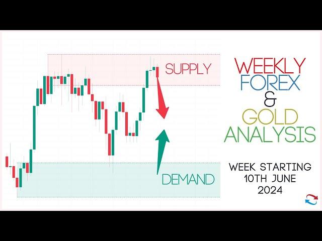 Supply And Demand Weekly Forex Forecast - All Major Forex Pairs