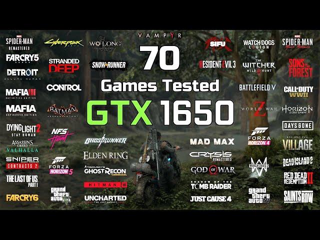 GTX 1650 in 2024 | 70 Games Tested