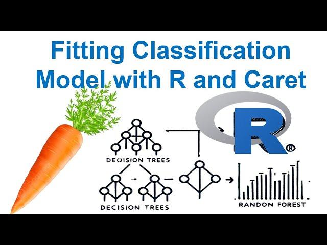 Random Foerst Model Fitting with R's Caret Package: A Complete Tutorial