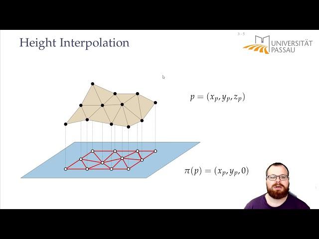 Delaunay Triangulation (1/5) | Computational Geometry - Lecture 08