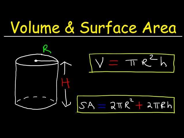 Volume of a Cylinder and Surface Area of a Cylinder