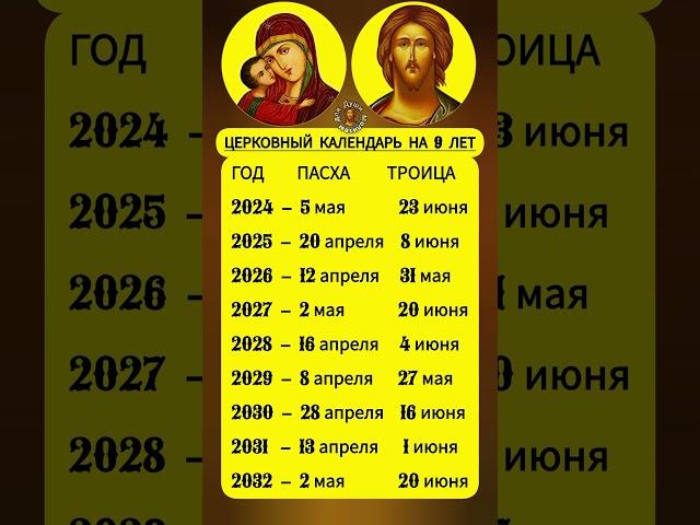 Церковный календарь Великих православных праздников Паcхи и Троицы на 9 лет