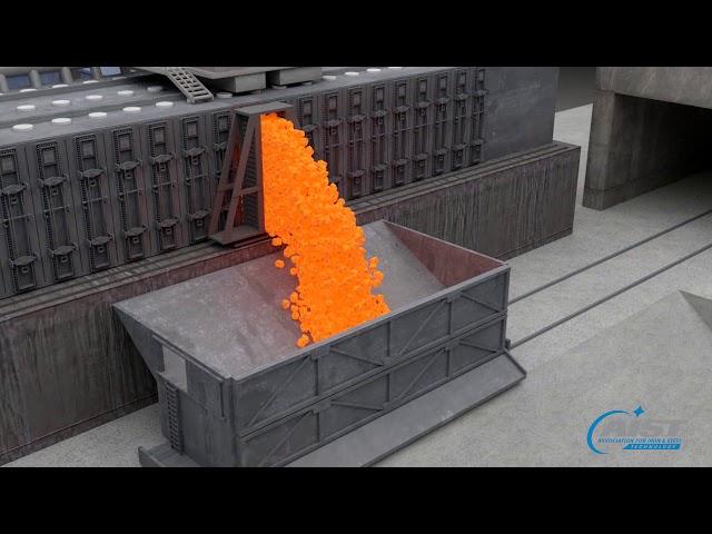 Steel Manufacturing Process:  Coal & Coke