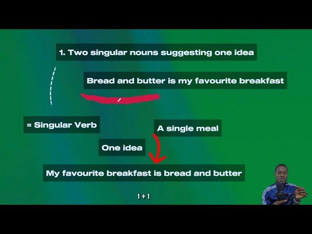 Subject verb agreement