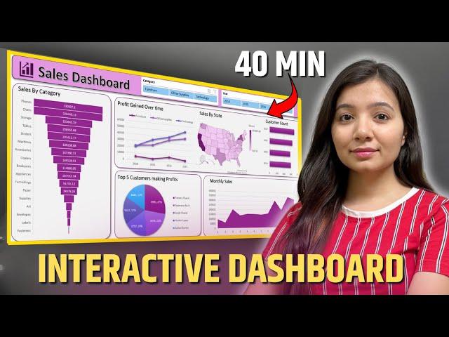 Build an Awesome Excel Dashboard | PORTFOLIO Project | Data Analyst Project | Sales Dashboard