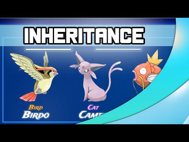 Inheritance ( C# Tutorial ) - Game Mechanics - Unity 3D