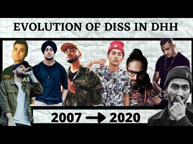 Evolution Of Diss in DHH From 2007 to 2020 [ Part 1] Unbiased DHH