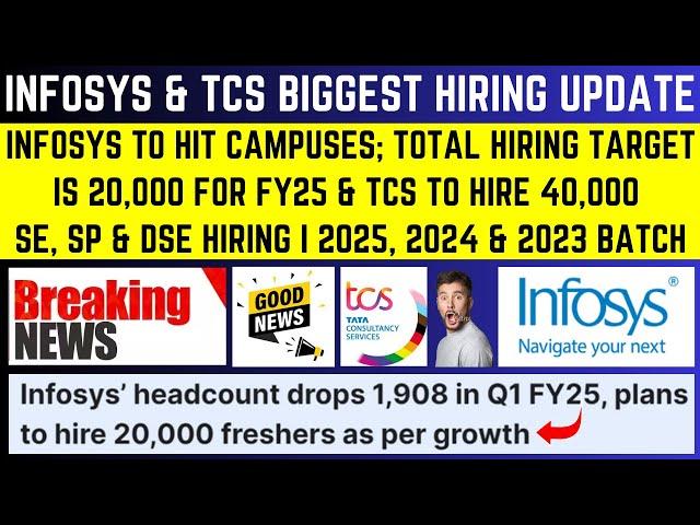 AFTER TCS ANNOUNCE TO HIRE 40,000 FRESHERS INFOSYS ALSO ANNOUNCED TO HIRE 20,000 FRESHERS IN FY25