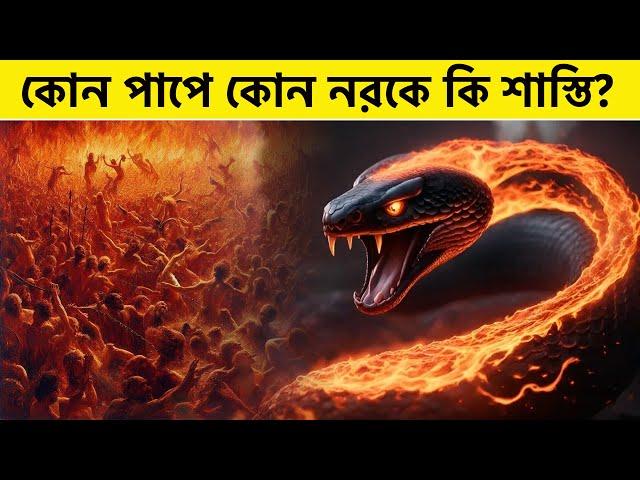 ভয়ংকর ২৮ প্রকার নরক এবং তাদের বীভৎস শাস্তি || 28 Narakas and Punishments ||