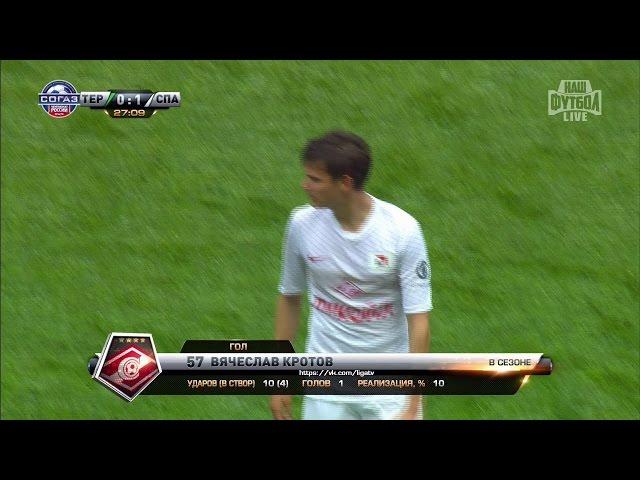 Vyacheslav Krotov's goal. Terek vs Spartak | RPL 2014/15