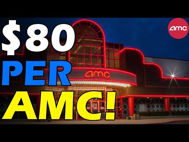 AMC $80/AMC! $54B SHORT POSITION EXPOSED Short Squeeze Update