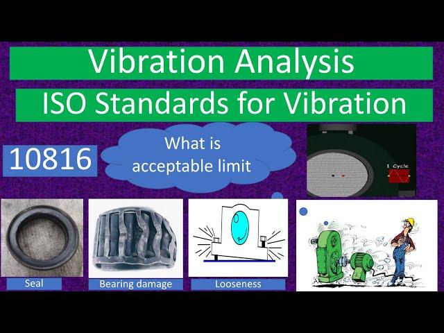 Vibration Analysis Acceptable Limits || ISO standard 10816 || Trending and comparative method