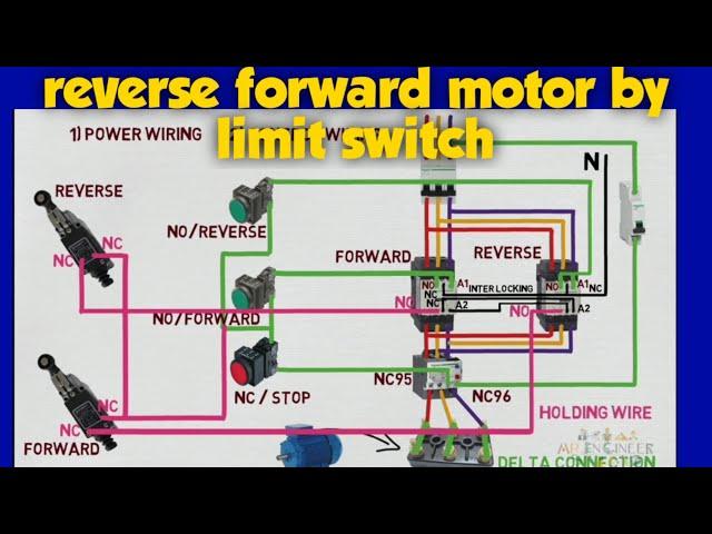 reverse forward motor control circuit diagram with limit switch | bending machine motor wiring