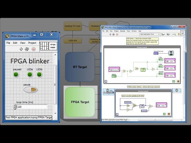 LabVIEW procedure: Make your first FPGA application