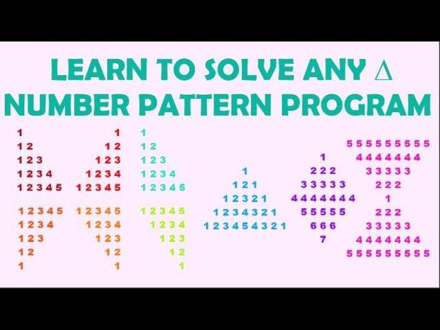 How to solve any number pattern program in Java