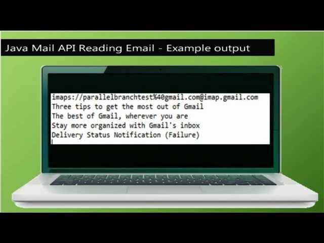 How Java Mail API works? Learn Java Mail API.