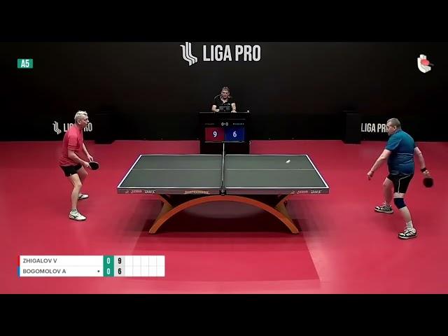 TT Liga Pro Moscow : Bogomolov frustration